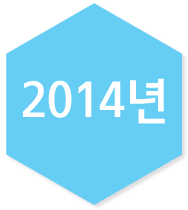 2014년