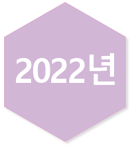 2022년